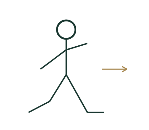 Simplified movement schematic for Comfortable walking; follow the adjacent instructions and adaptations